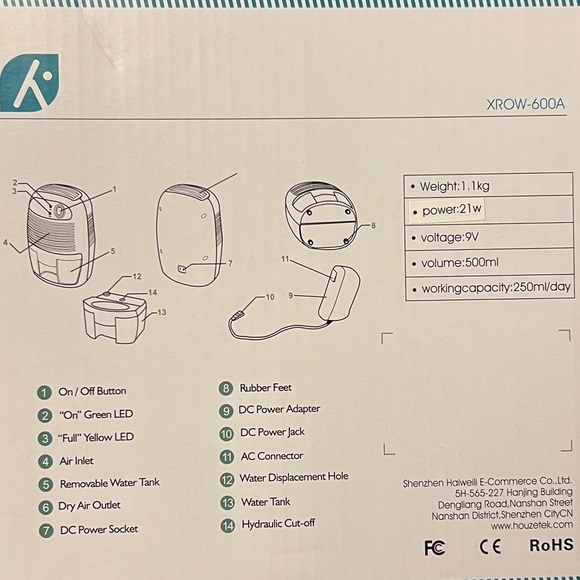 Electronic Air Portable Compact Mini Dehumidifier - Picture 6 of 6